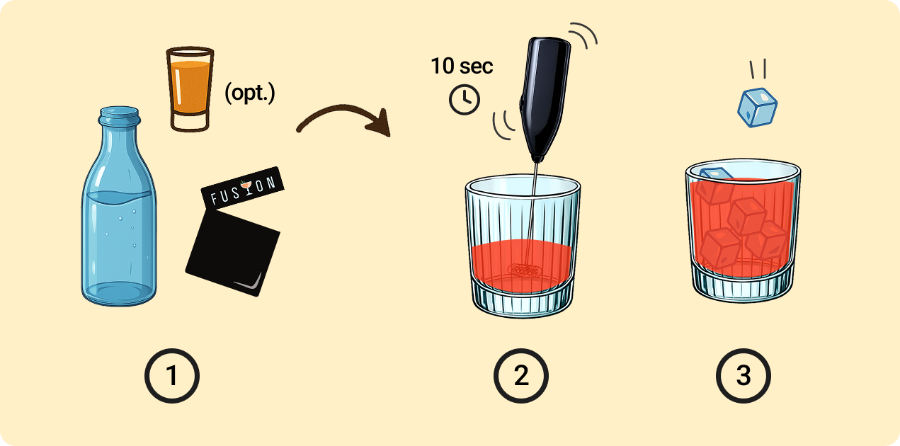 How to make our cocktails
